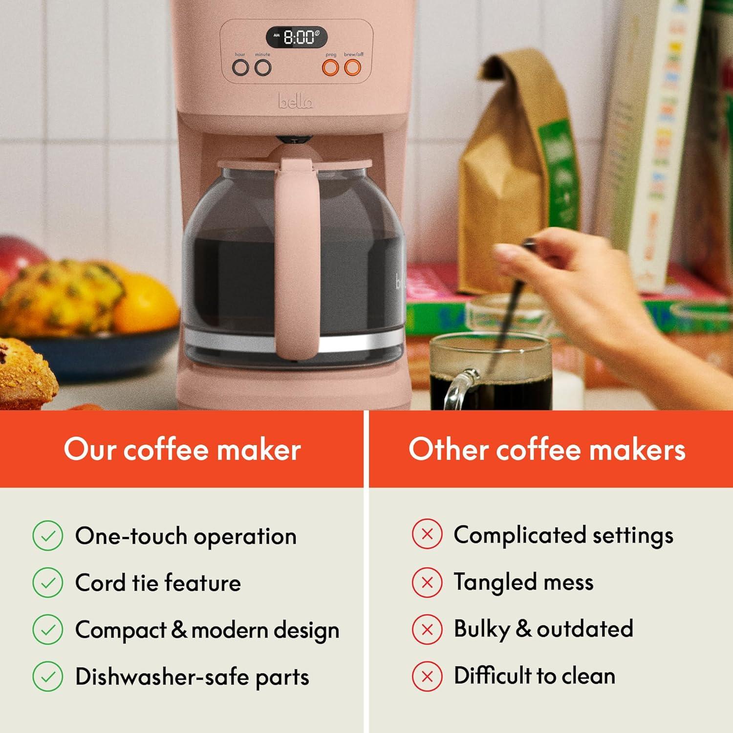 imagebella 12 Cup Programmable Coffee Marker Reusable Dishwasher Safe Accessories Easy LCD diaply Auto Shutoff 900 watt BlossomBlossom