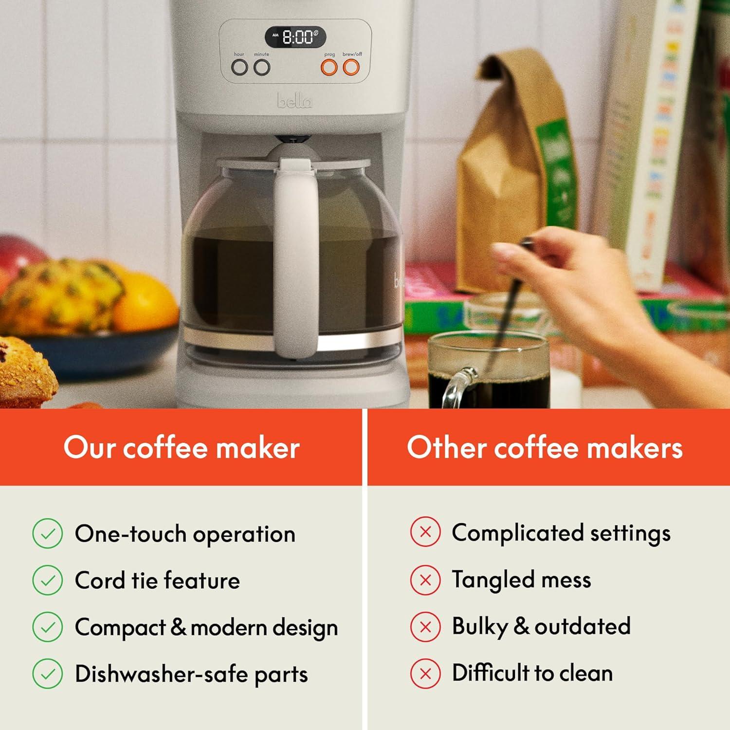 imagebella 12 Cup Programmable Coffee Marker Reusable Dishwasher Safe Accessories Easy LCD diaply Auto Shutoff 900 watt BlossomOatmilk