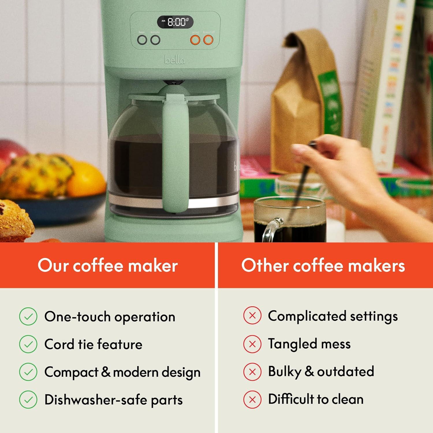 imagebella 12 Cup Programmable Coffee Marker Reusable Dishwasher Safe Accessories Easy LCD diaply Auto Shutoff 900 watt BlossomSeaglass