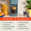 BELLA Single Serve Coffee Maker, K Cup & Coffee Ground Compatible with Removable, Adjustable Drip Tray, Auto Shutoff & Reusable Dishwasher Safe Accessories, Brews 6oz to 14oz, 1000 Watt, Blossom(Surf)