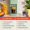 BELLA Single Serve Coffee Maker, K Cup & Coffee Ground Compatible with Removable, Adjustable Drip Tray, Auto Shutoff & Reusable Dishwasher Safe Accessories, Brews 6oz to 14oz, 1000 Watt, Blossom(Seaglass)