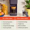 BELLA Single Serve Coffee Maker, K Cup & Coffee Ground Compatible with Removable, Adjustable Drip Tray, Auto Shutoff & Reusable Dishwasher Safe Accessories, Brews 6oz to 14oz, 1000 Watt, Blossom(Plum)
