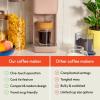 BELLA Single Serve Coffee Maker, K Cup & Coffee Ground Compatible with Removable, Adjustable Drip Tray, Auto Shutoff & Reusable Dishwasher Safe Accessories, Brews 6oz to 14oz, 1000 Watt, Blossom(Blossom)