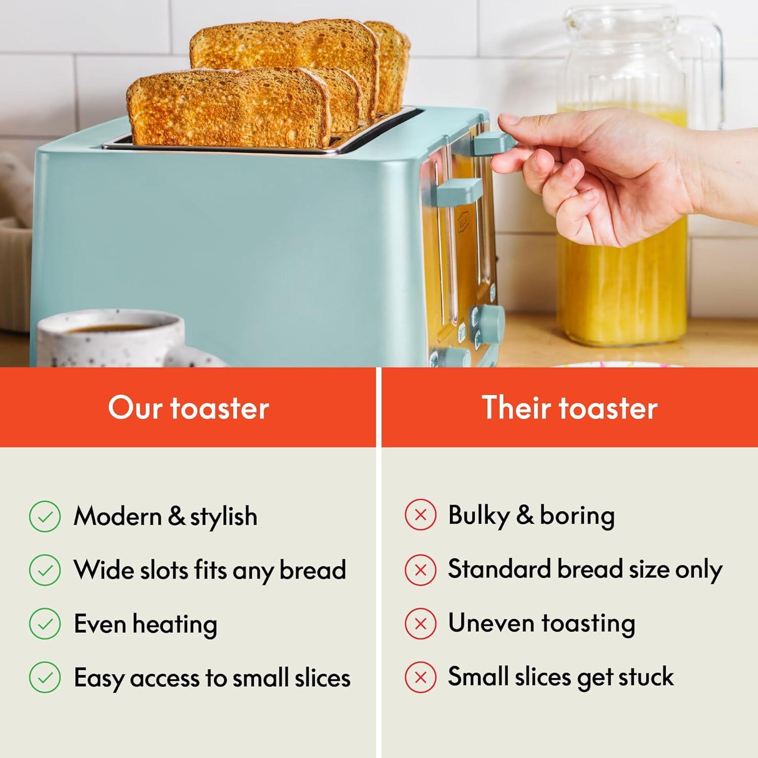 image:imagebella 4 Slice Toaster with Auto Shut Off Extra Wide Slots amp Removable Crumb Tray and Cancel Defrost amp Reheat Function Toast Bread amp Bagel BlackAqua