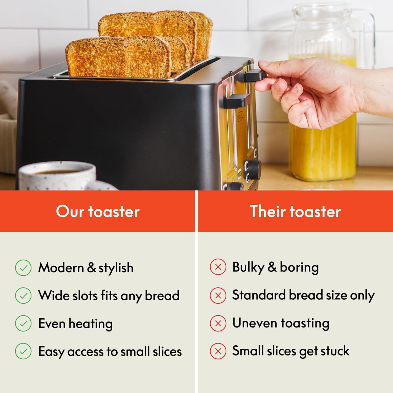 image:imagebella 4 Slice Toaster with Auto Shut Off Extra Wide Slots amp Removable Crumb Tray and Cancel Defrost amp Reheat Function Toast Bread amp Bagel BlackBlack