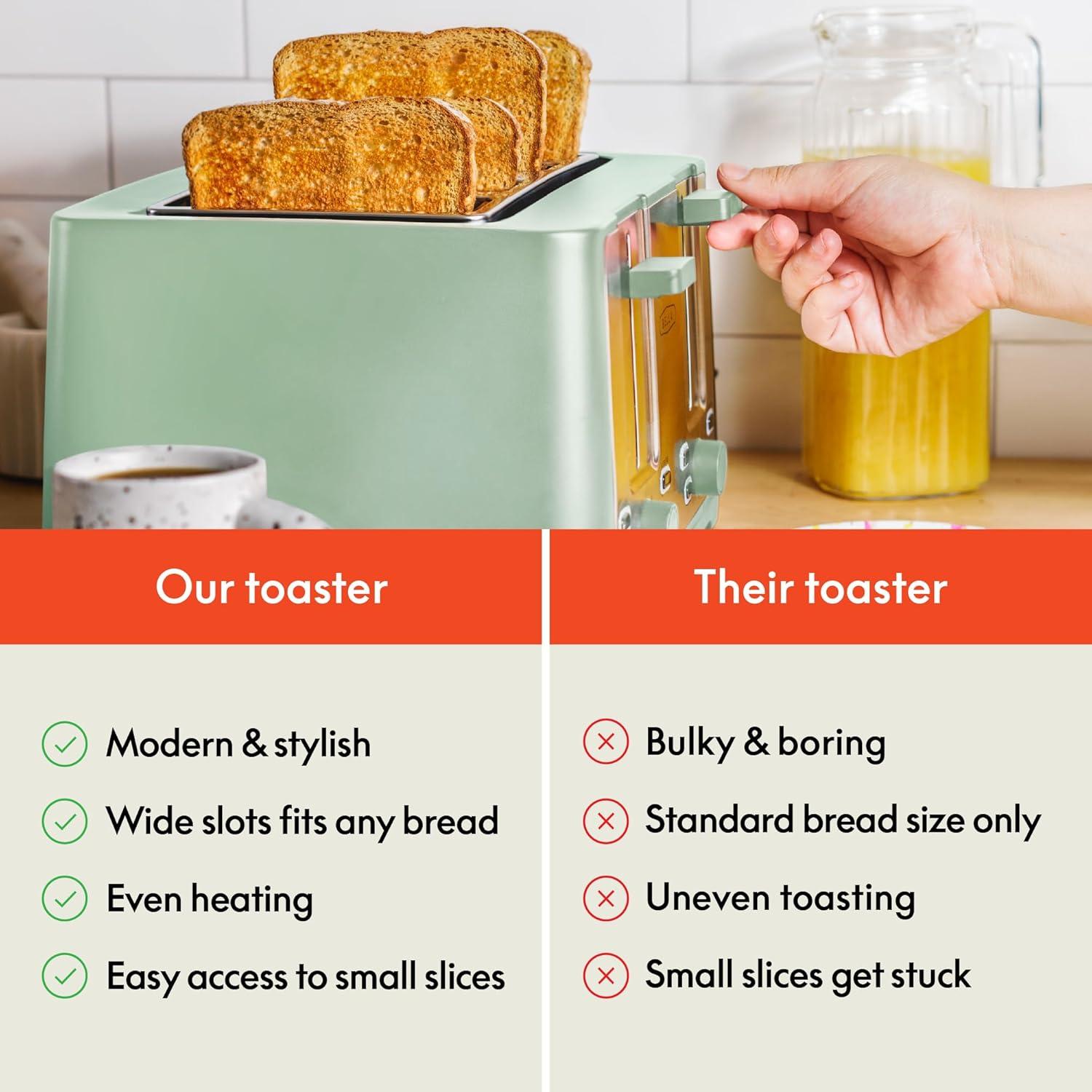 image:imagebella 4 Slice Toaster with Auto Shut Off Extra Wide Slots amp Removable Crumb Tray and Cancel Defrost amp Reheat Function Toast Bread amp Bagel BlackSage