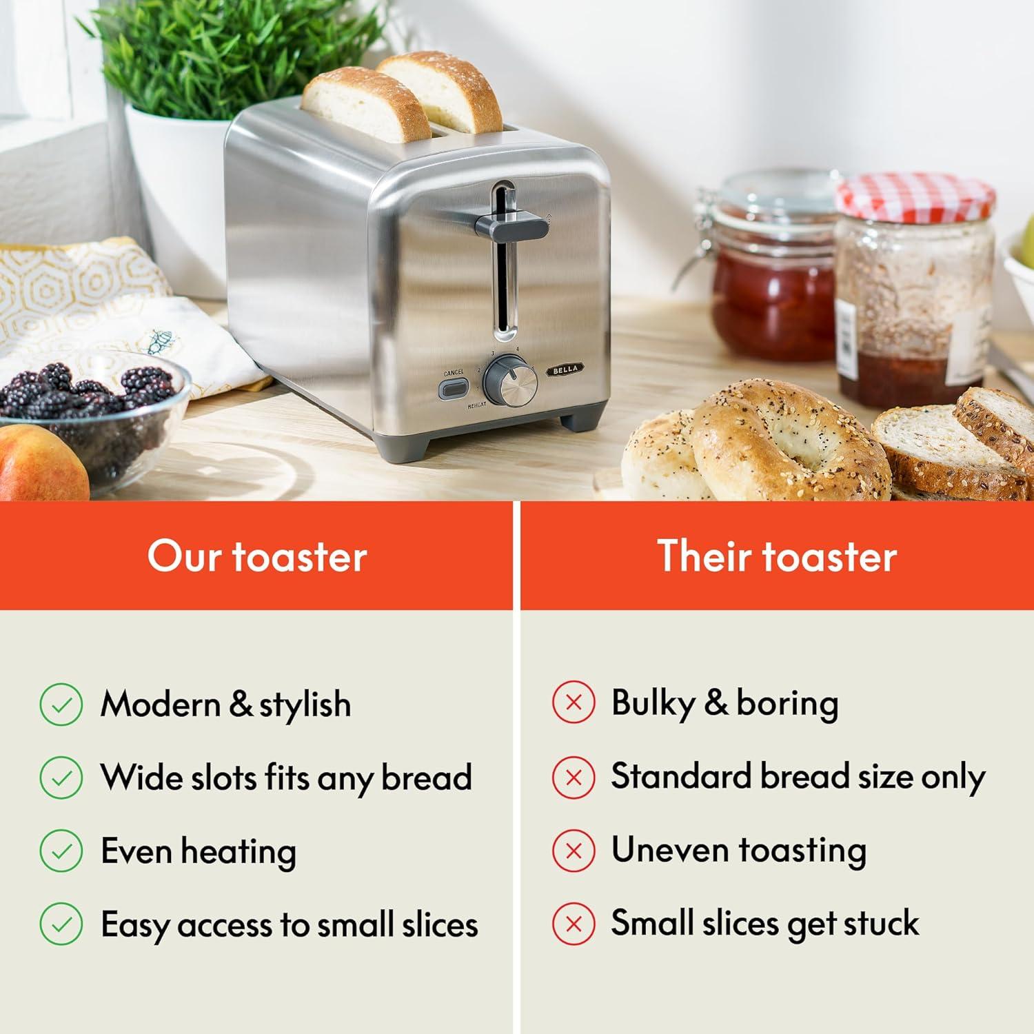 image:imagebella Stainless Steel 2 Slice Toaster with Extra Wide Slots amp Removable Crumb Tray 6 Browning Options Auto Shut Off amp Reheat Function Toast Bread Bagel amp WaffleStainless Steel