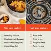BELLA 1.5 Qt Slow Cooker + 6 Qt Programmable Slow Cooker, EverGood™ Ceramic Nonstick Coating, Adjustable Temperature, Dishwasher Safe Stoneware Pot & Tempered Glass Lid, Cool Touch Handles, Oatmilk