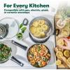 bella Cookware Set, 12 Piece Pots and Pans with Utensils, Nonstick PFOA Free Scratch Resistant Cooking Surface Compatible with All Stoves, Nylon and Aluminum, Black(White)